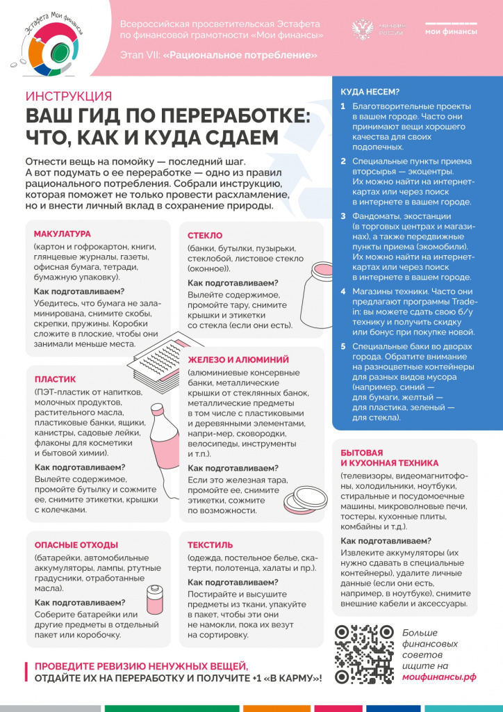 Инструкция-Гид-по-переработке_page-0001.jpg